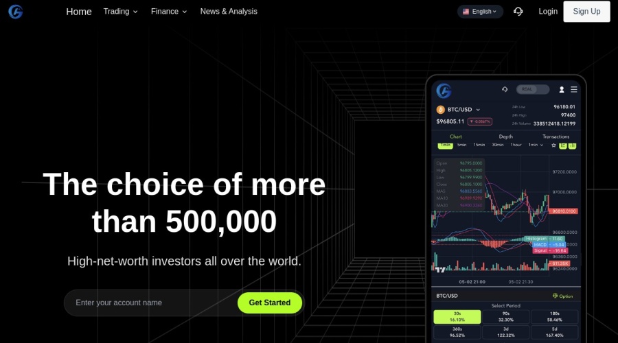 Screenshot of gchainfi.com