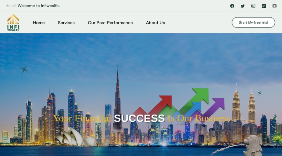 Screenshot of infiwealth.ai