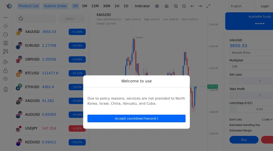 Screenshot of m.quadcodefxvip.com