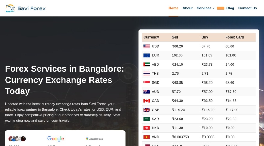 Screenshot of saviforex.com